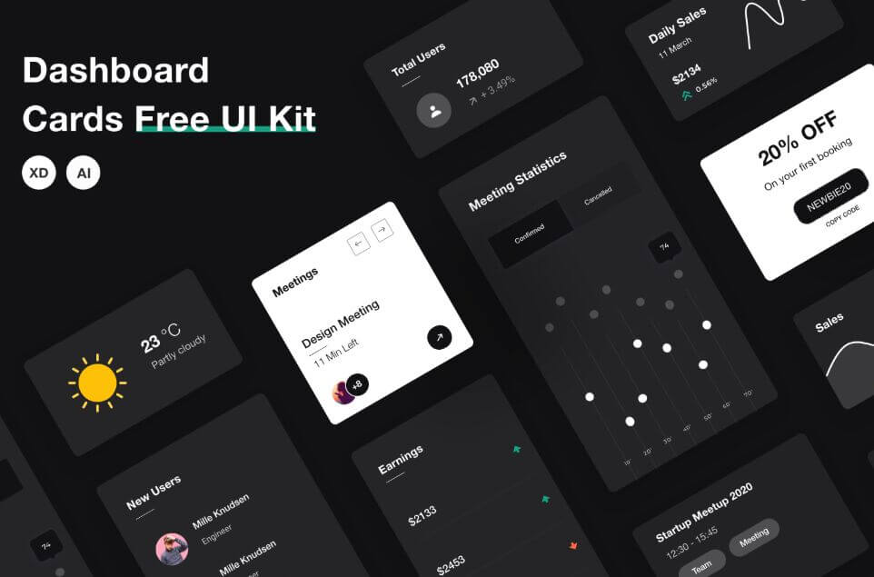 Simple Visiting UI Card